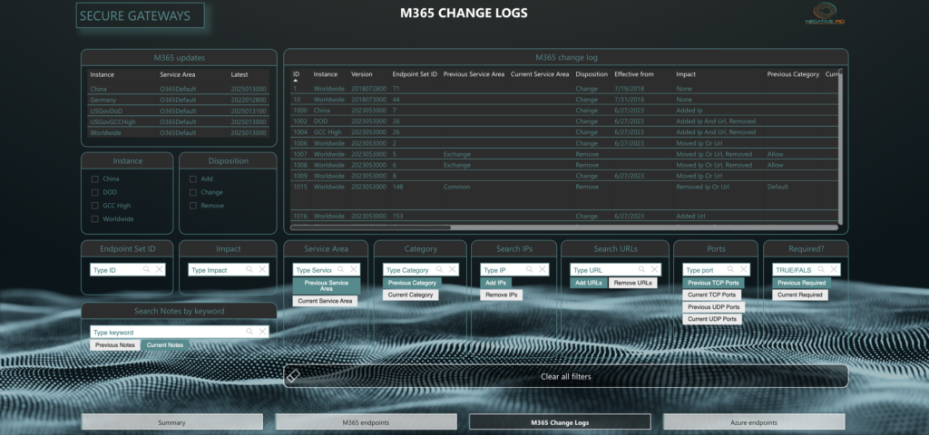 M365 Change Logs